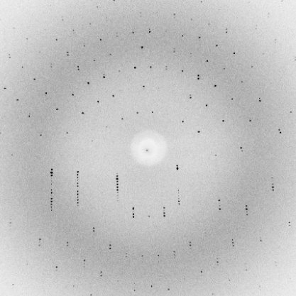 diffraction pattern