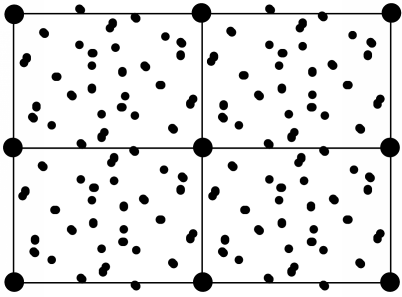 Patterson map