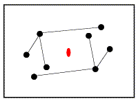 oriented mol1 and mol2