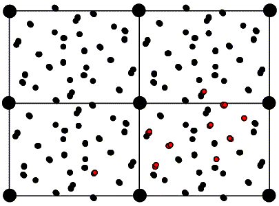 Patterson highlighting mol1 to mol2 vectors